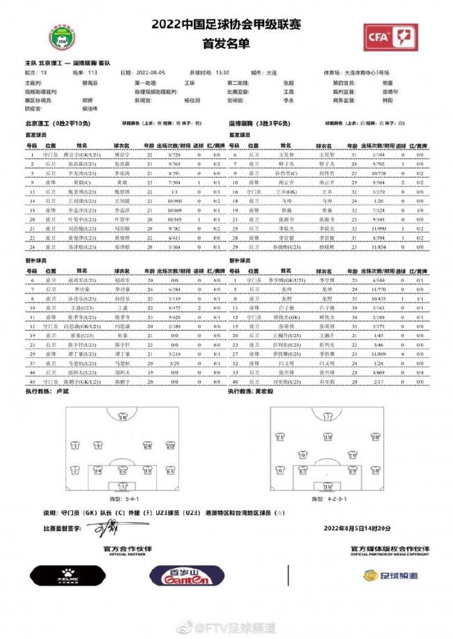 他表现出的稳定性、对比赛的理解、始终做出正确的决策并付诸行动、他抢断的时机和对传球线路的把握，以及当球落到他周围时他对球的快速处理等等，我认为他非常棒。